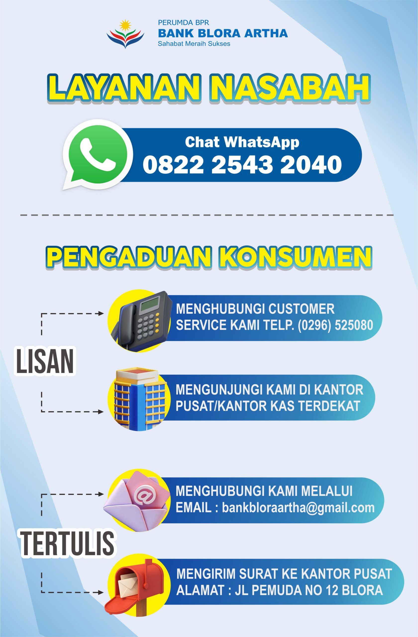 LANGKAH PENGADUAN KONSUMEN